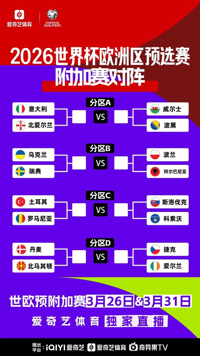 欧锦赛强名单公布，淘汰赛对阵布局清晰